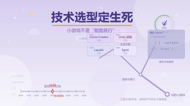 博客图片