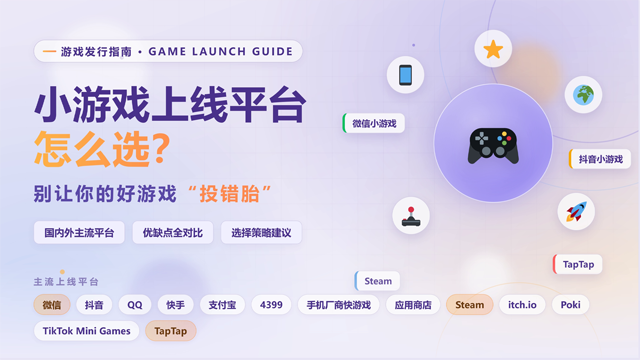 博客图片
